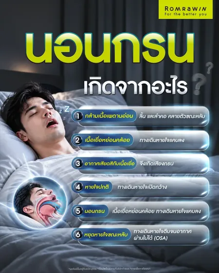 นอนกรนเกิดจากอะไร แสดงกล้ามเนื้อเพดานอ่อนหย่อนและทางเดินหายใจแคบขณะหลับ